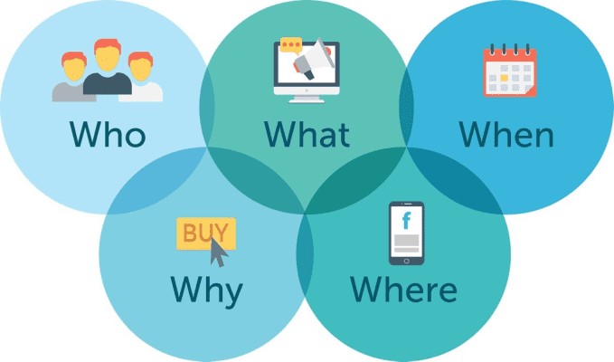 content-marketing