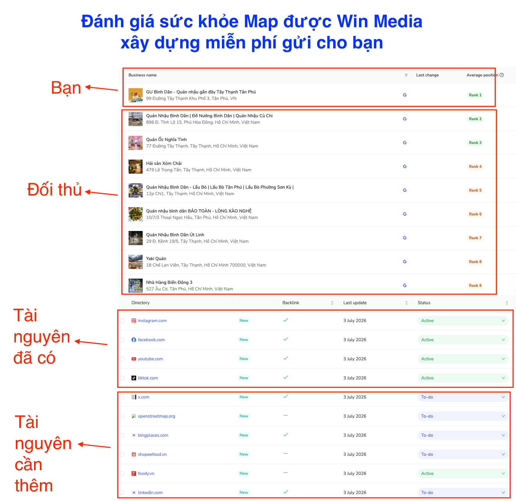 Đánh giá miễn phí Google Business Profile Đánh giá miễn phí Google Business Profile