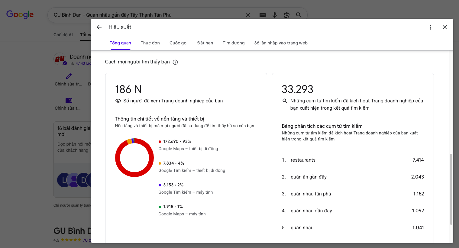 Thống kê tăng tưởng từ khóa và sự xuất hiện của Google Maps sau khi SEO Thống kê tăng tưởng từ khóa và sự xuất hiện của Google Maps sau khi SEO