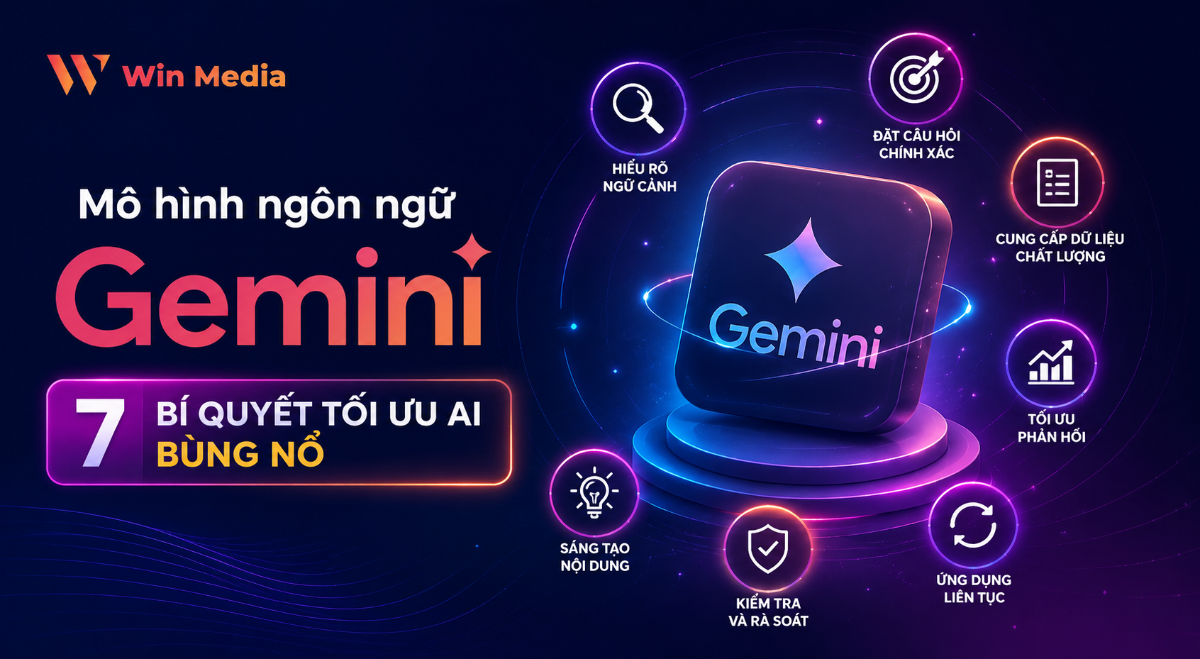 Mô hình ngôn ngữ Gemini cùng 7 bí quyết tối ưu AI bùng nổ