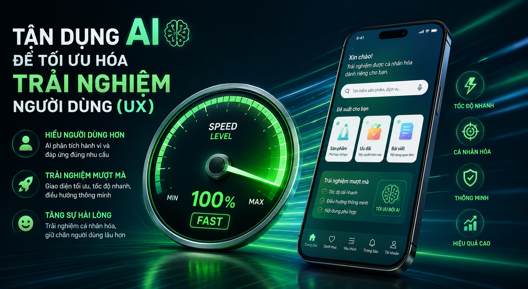 Tận dụng AI để tối ưu hóa Trải nghiệm người dùng (UX)