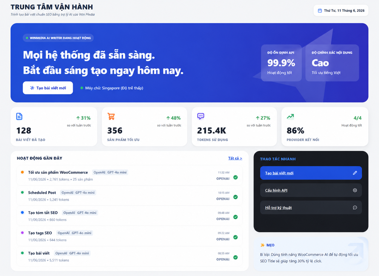 Dashboard plugin SEO AI