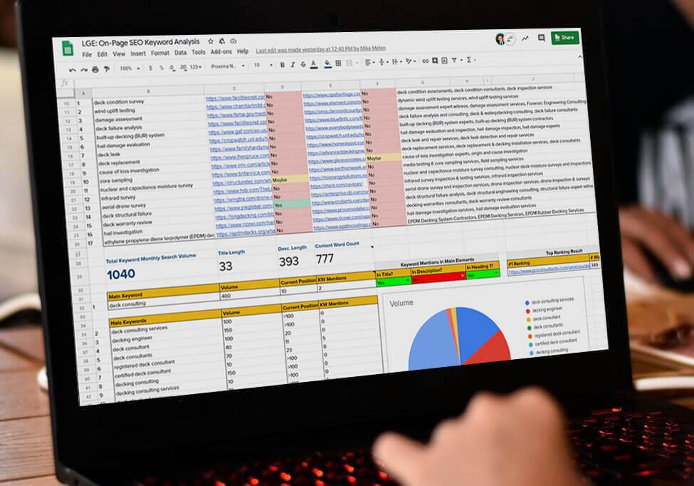 dịch vụ content SEO