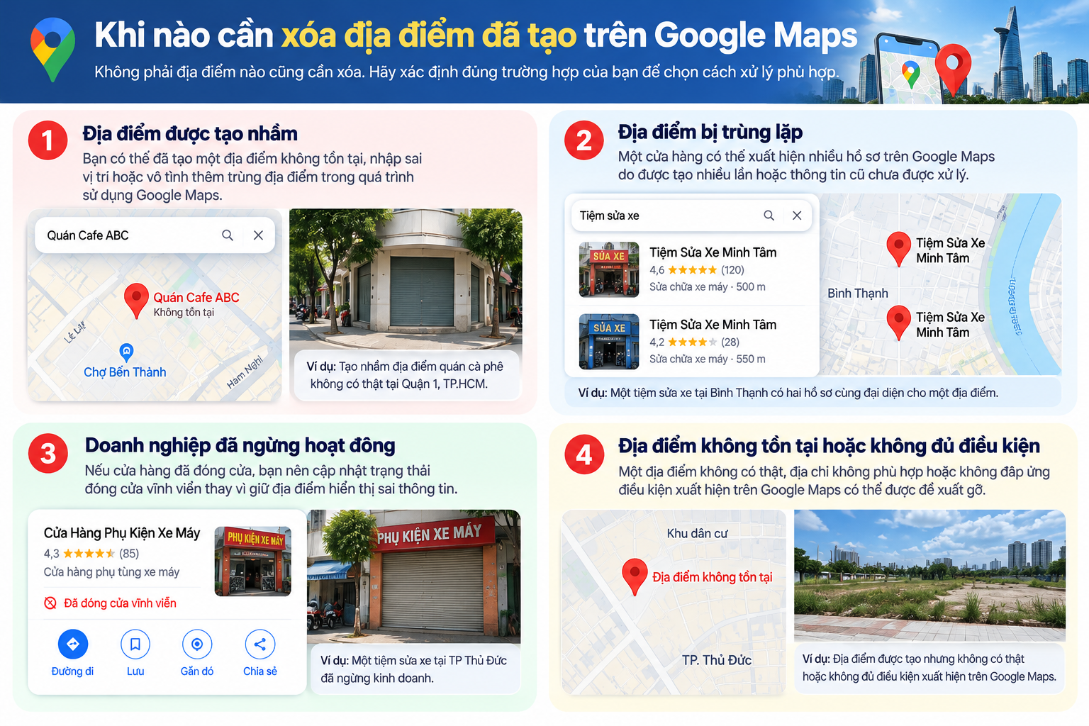 Xóa địa điểm đã tạo trên Google Maps
